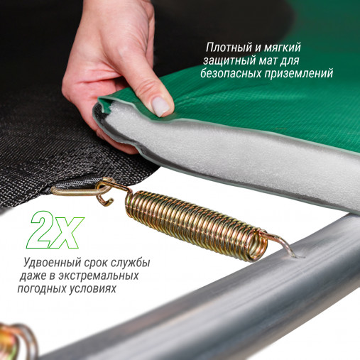 Батут UNIX Line SUPREME BASIC 12 ft (green) 3.66 м (зеленый) Батут UNIX Line SUPREME BASIC 12 ft (green) 3.66 м (зеленый)
