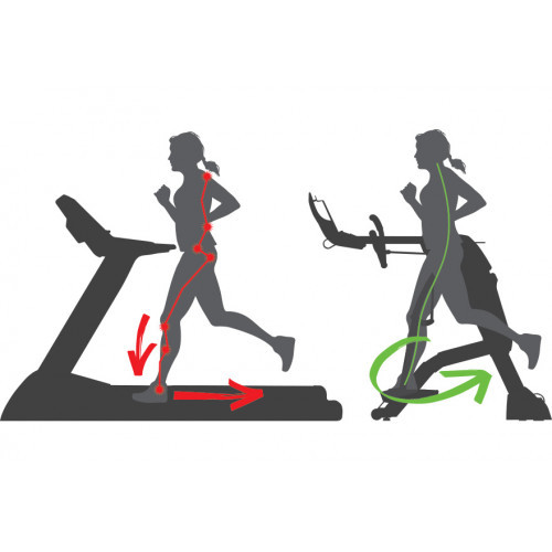 Тренажер-экзоскелет Zero Runner Octane ZR8000 Standard