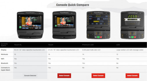 Беговая дорожка Matrix Endurance. Консоль Touch XL Base - сенсорный экран диагональю 22 дюйма