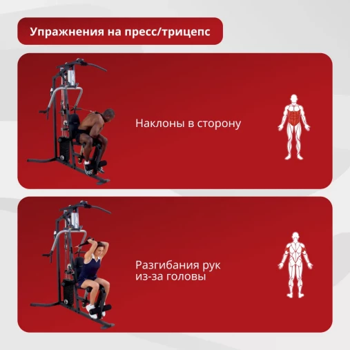 Силовой мультицентр Body Solid G3S со встроенным стеком 73 кг. Силовой мультицентр Body Solid G3S со встроенным стеком 73 кг.