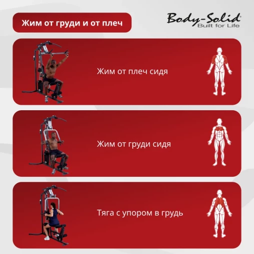 Силовой мультицентр Body Solid G3S со встроенным стеком 73 кг. Силовой мультицентр Body Solid G3S со встроенным стеком 73 кг.