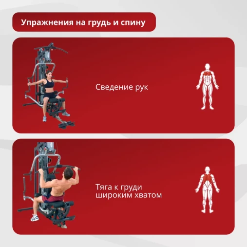 Многофункциональный силовой центр Body Solid G5S Многофункциональный силовой центр Body Solid G5S